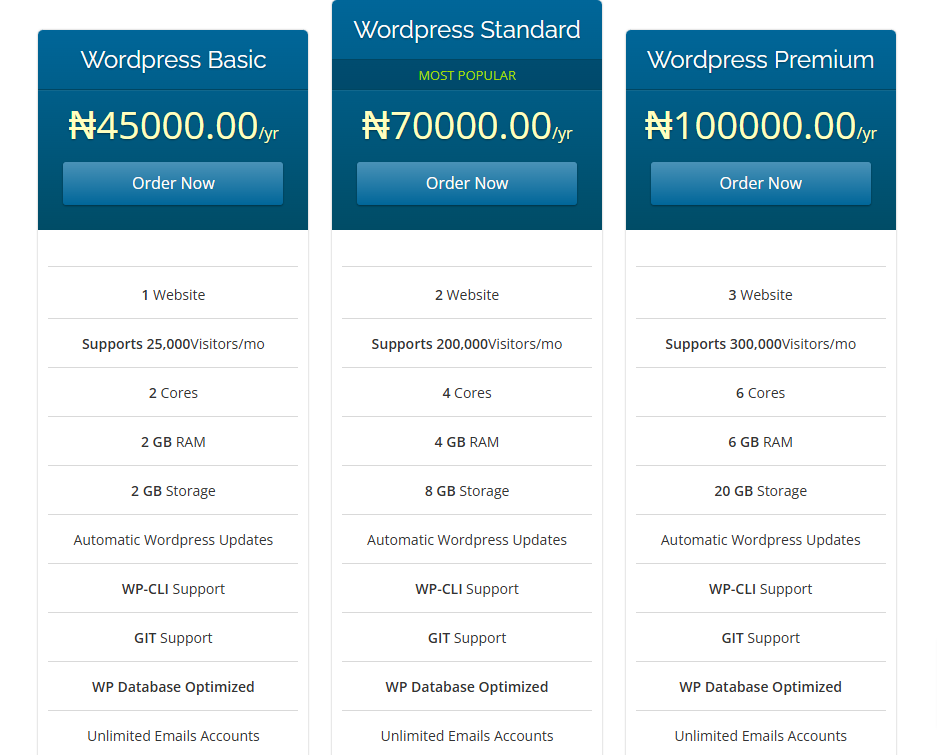 gterahosting pricing plans