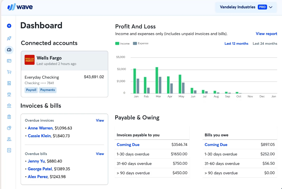 wave ai accounting and bookkeeping software