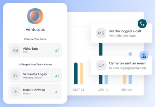 Is Affinity CRM the Best CRM for Deal-Driven Teams? Full Review & Alternatives.