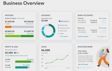 quickbooks online - Accounting Software for Multiple Businesses