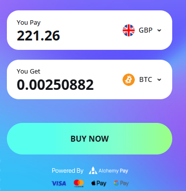 Crypto Payment Gateways